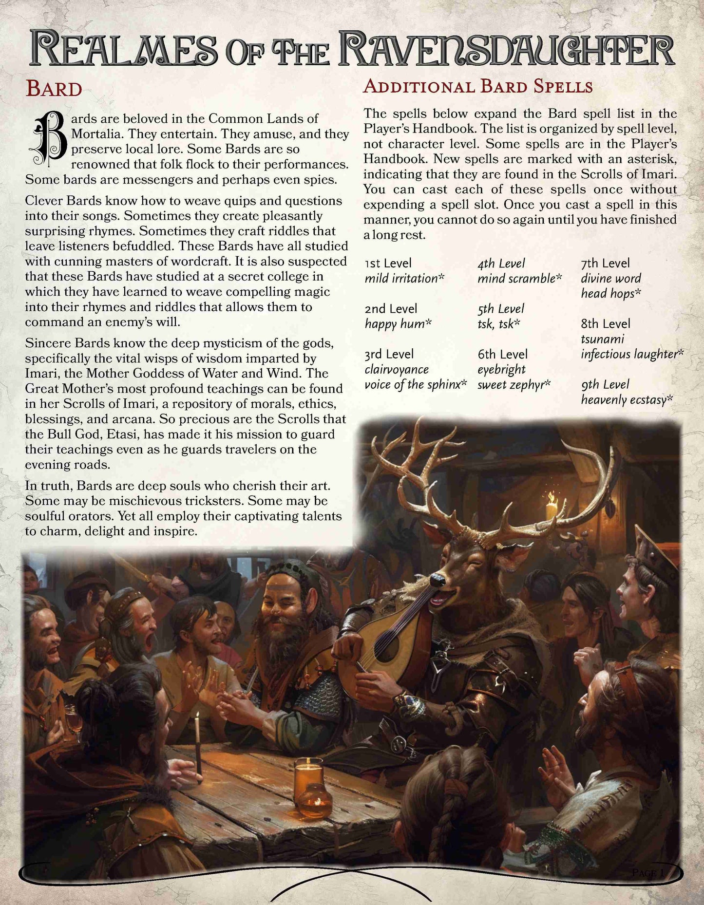 Realmes of the Ravensdaughter COMPLETE 5E Gaming Guide