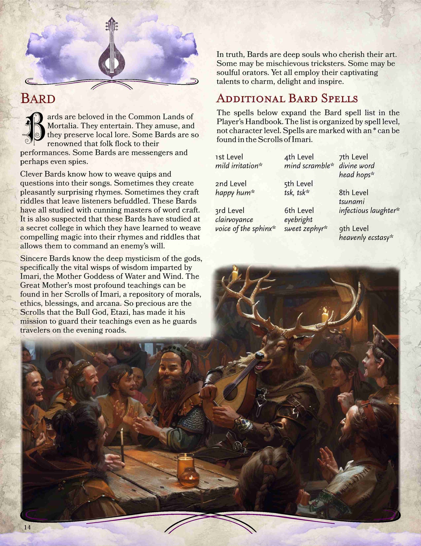 Realmes of the Ravensdaughter Playtest PDF