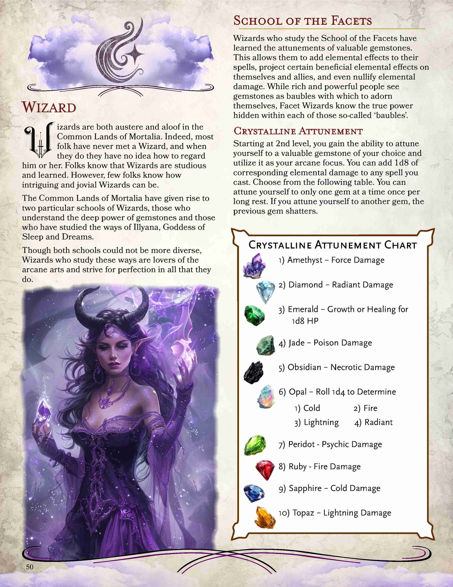 Realmes of the Ravensdaughter Playtest PDF