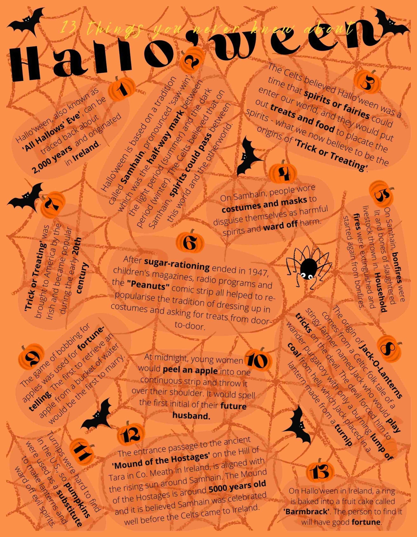 CELTIC NATIONS MAGAZINE - September 2021