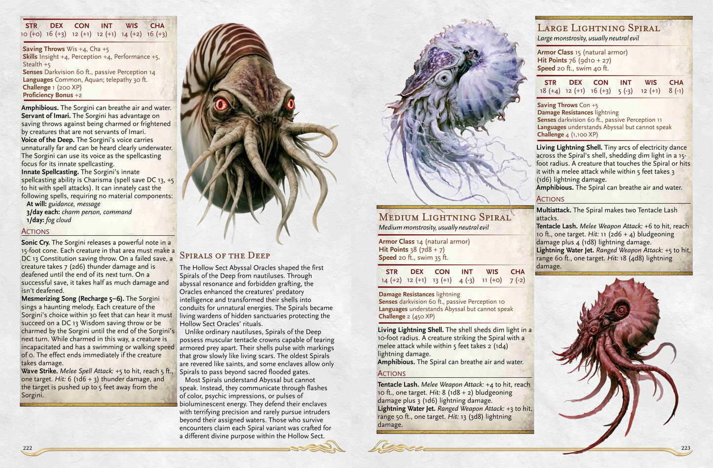 The City of Pockets: An Adventurer's Guide to Tarragondra 5e